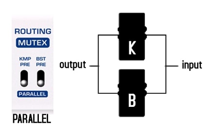 NUX NUX Masamune Booster And Kompressor Pedal - Effects