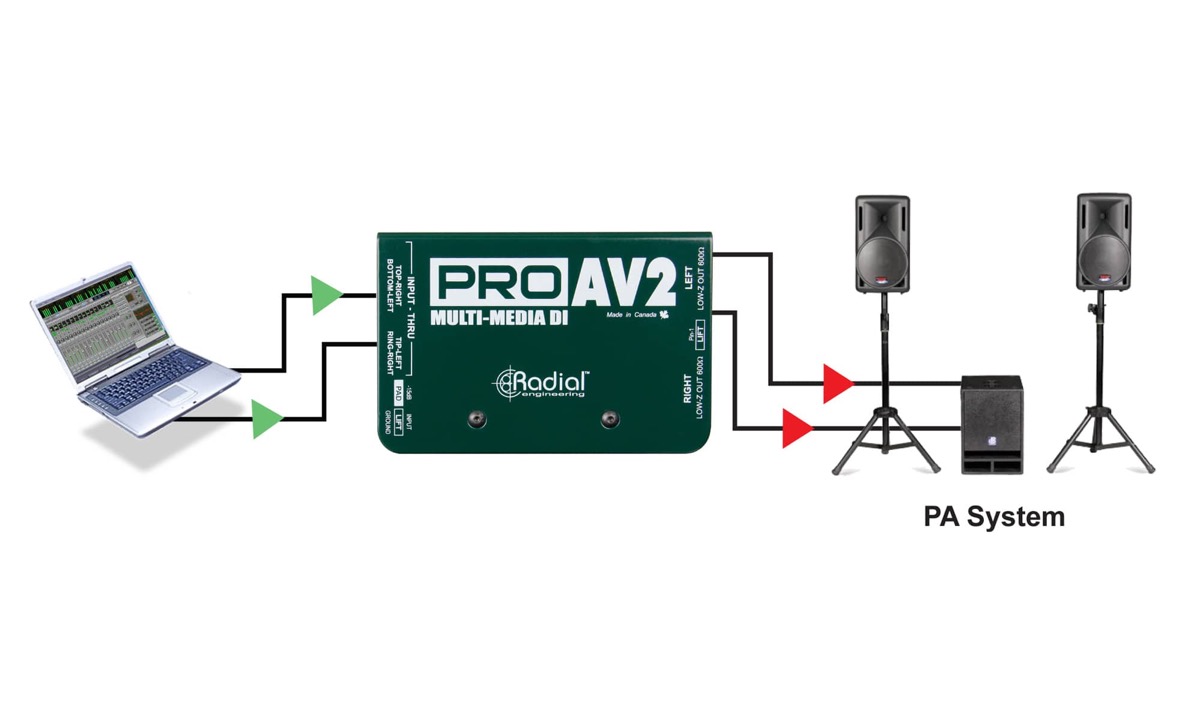 Radial Radial ProAV2 Passive Two Channel Stereo Multimedia DI Box - Recording