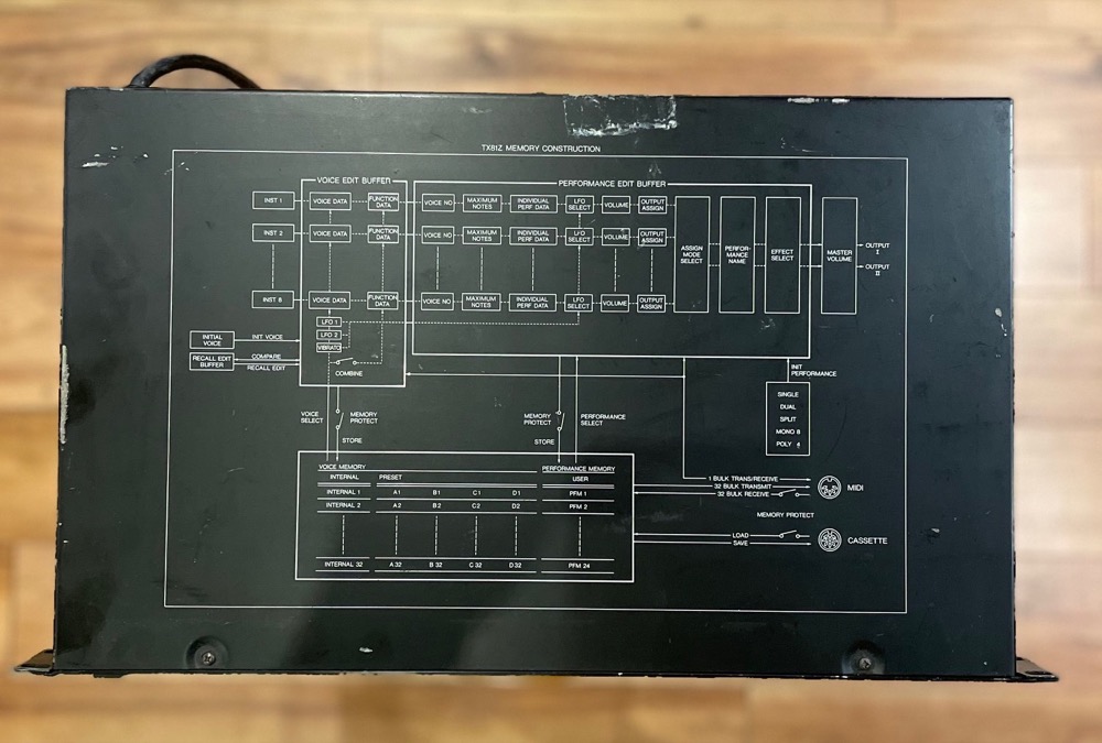 Yamaha USED Yamaha TX81Z Tone Generator Module - Used
